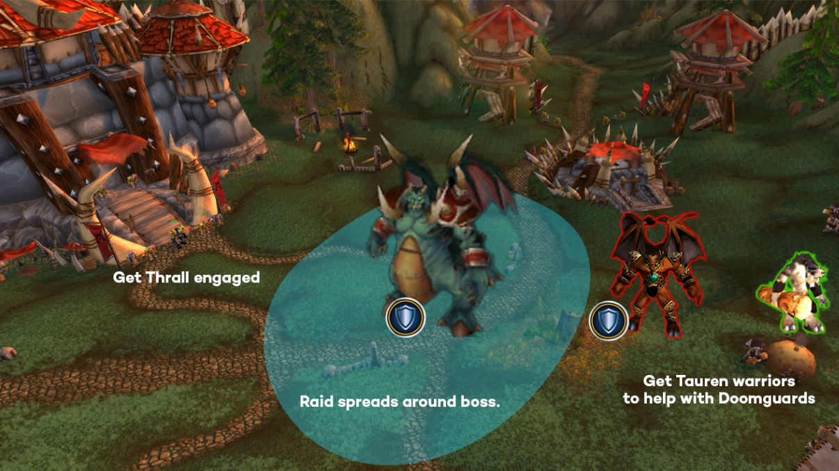 Tactic A raid diagram 1